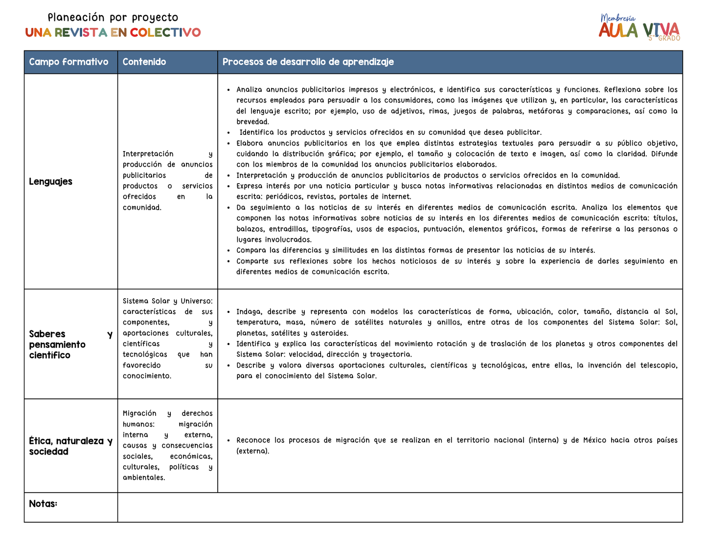 SISTEMA AULA VIVA 5° - MEMBRESÍA