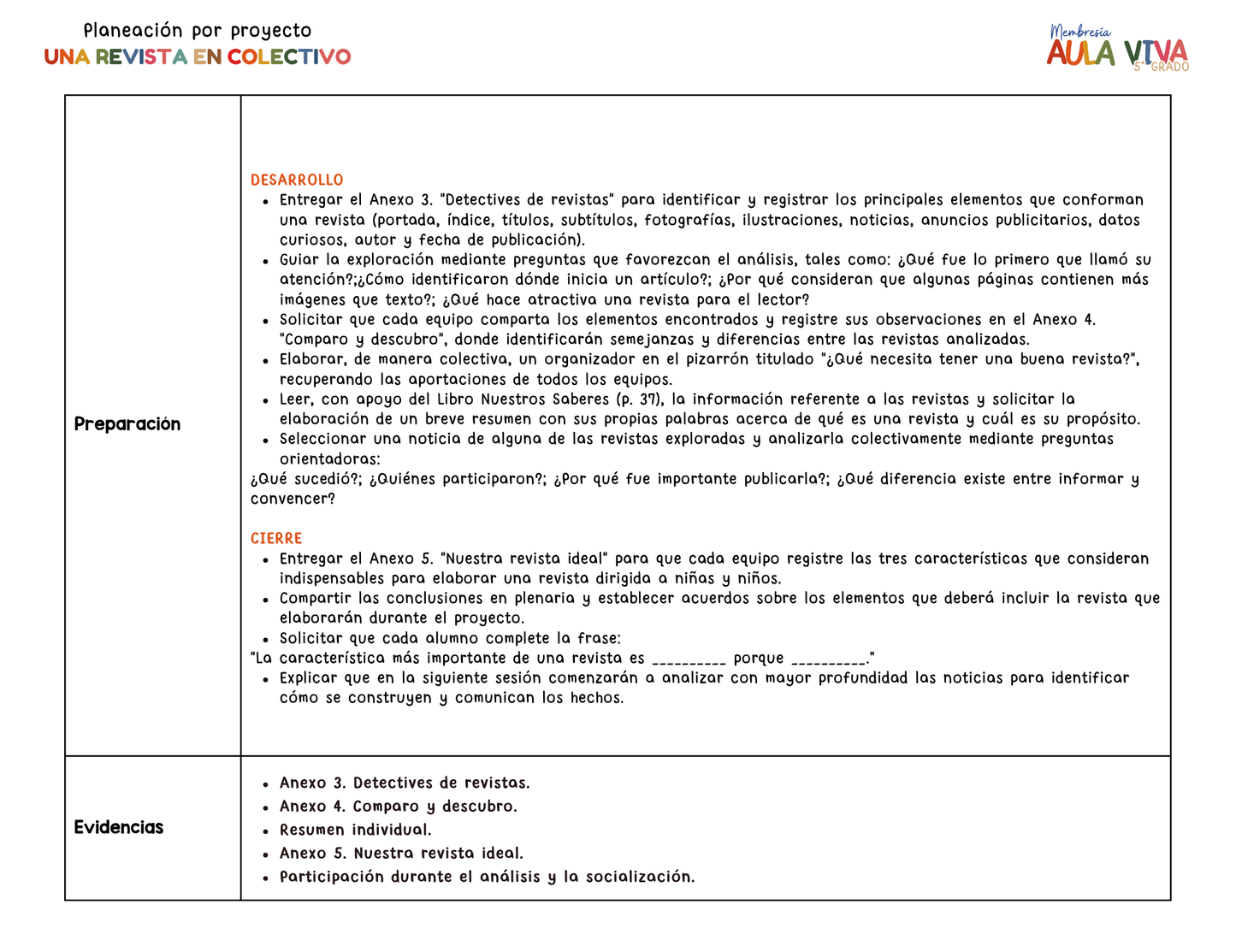 SISTEMA AULA VIVA 5° - MEMBRESÍA