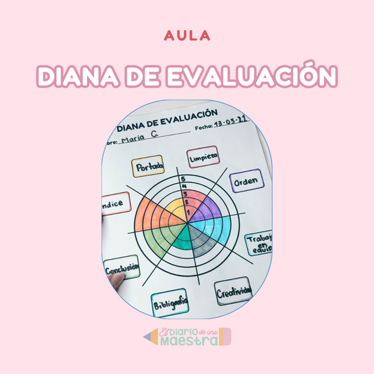 Diana de evaluación