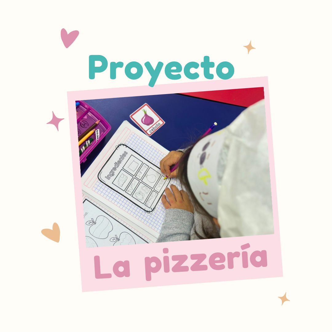 Proyecto: La pizzería (Estrategia de alfabetización)