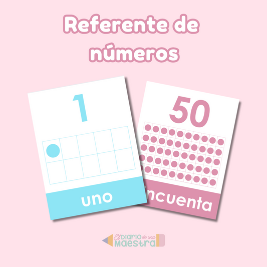 Referentes de números